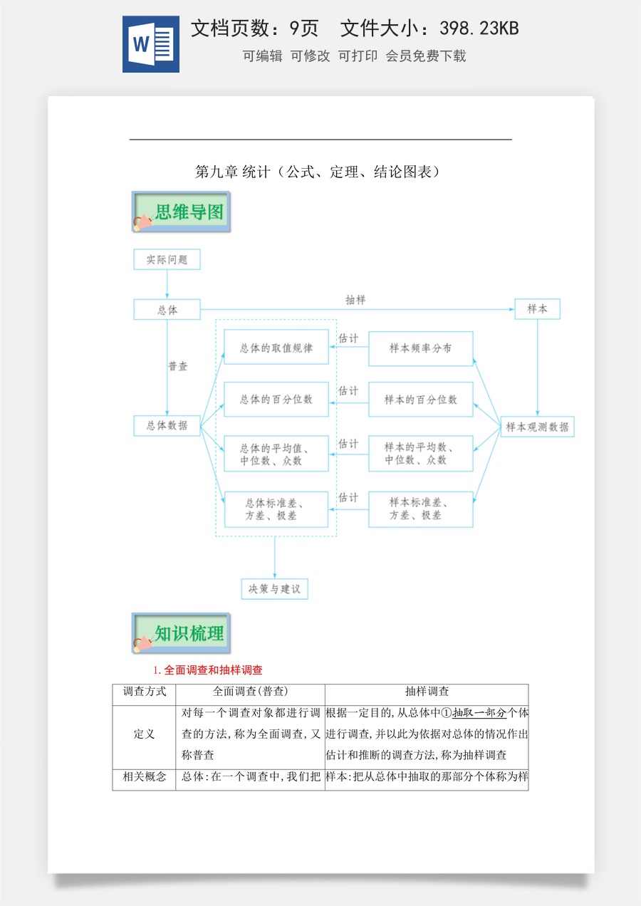 【必修】新高考-高中数学-第9章 统计（公式、定理、结论图表）-9页.docx
